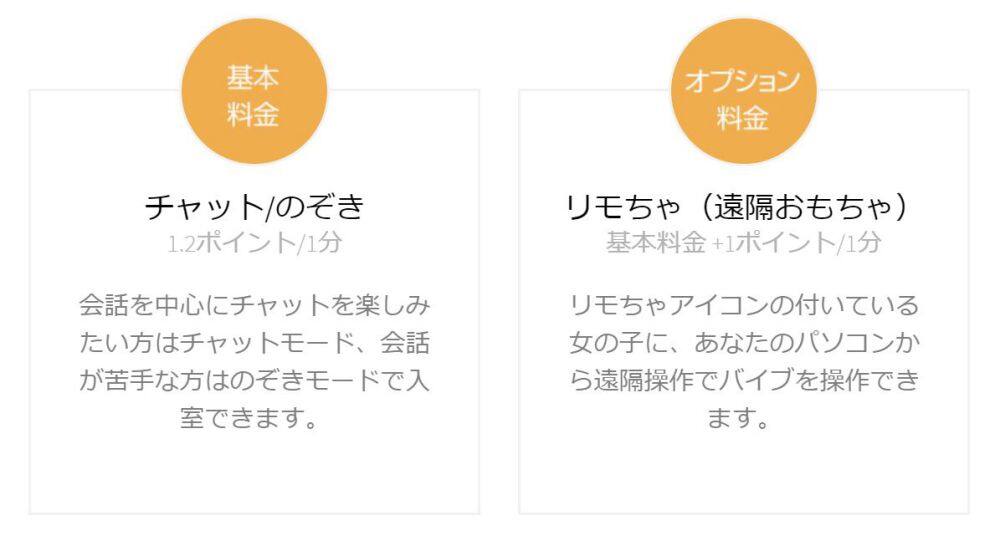 オプションや機能